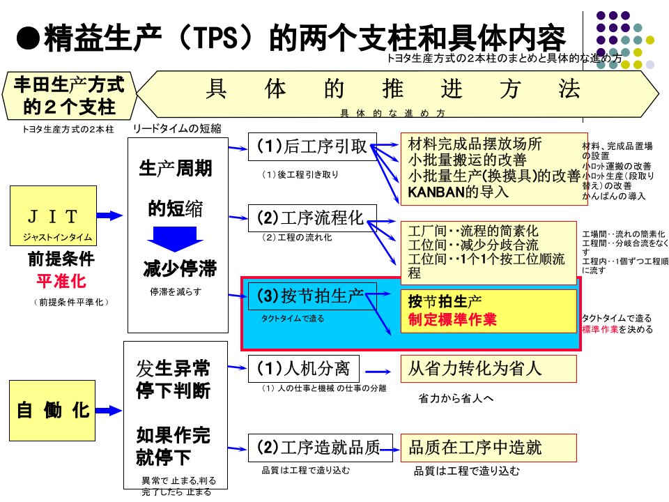 good 岽̳111